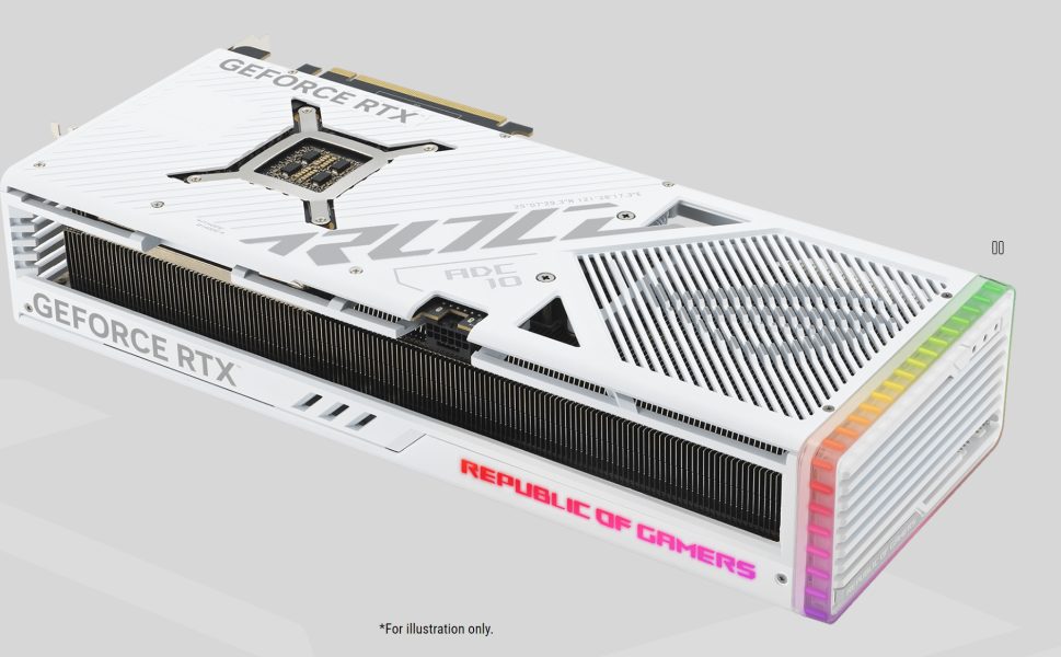 ROG Strix GeForce RTX™ 4080 SUPER 16GB GDDR6X White OC Edition ROG Strix GeForce RTX™ 4080 SUPER 16GB GDDR6X White OC Edition