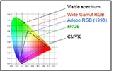 ASUS VP228HE Monitör h17