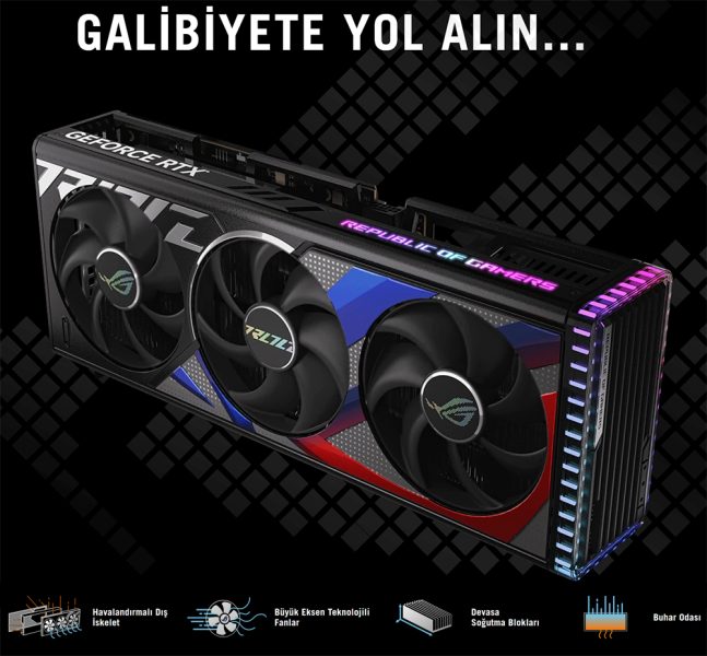 ROG Strix GeForce RTX™ 4080 SUPER 16GB GDDR6X OC Edition ROG Strix GeForce RTX™ 4080 SUPER 16GB GDDR6X OC Edition