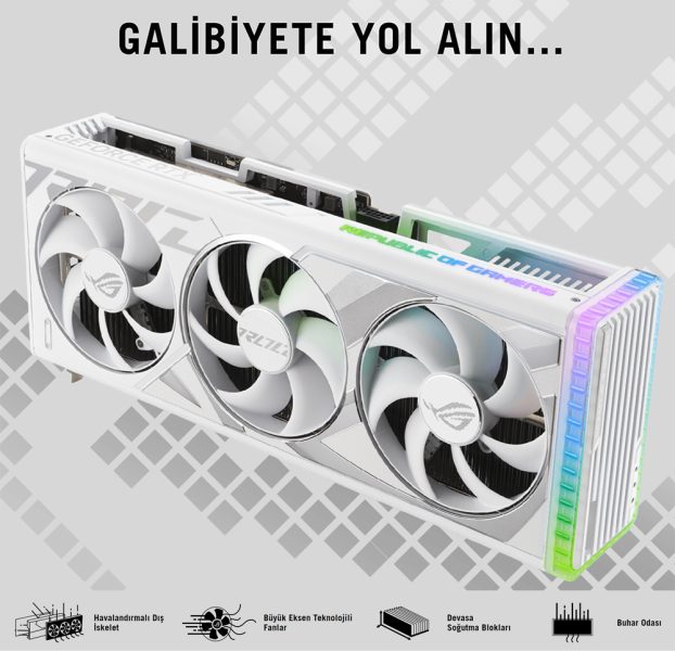 ROG Strix GeForce RTX™ 4080 SUPER 16GB GDDR6X White OC Edition ROG Strix GeForce RTX™ 4080 SUPER 16GB GDDR6X White OC Edition