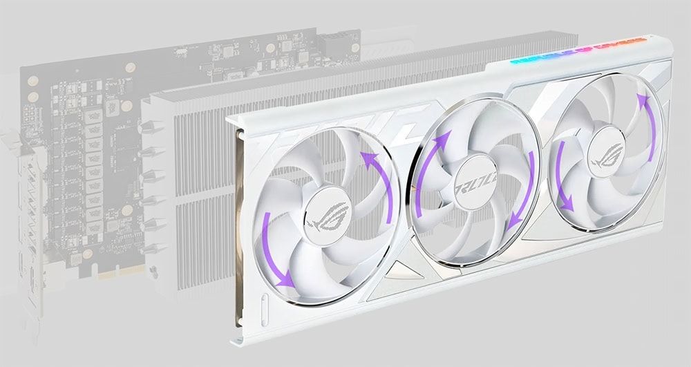 ROG Strix GeForce RTX™ 4080 SUPER 16GB GDDR6X White OC Edition ROG Strix GeForce RTX™ 4080 SUPER 16GB GDDR6X White OC Edition