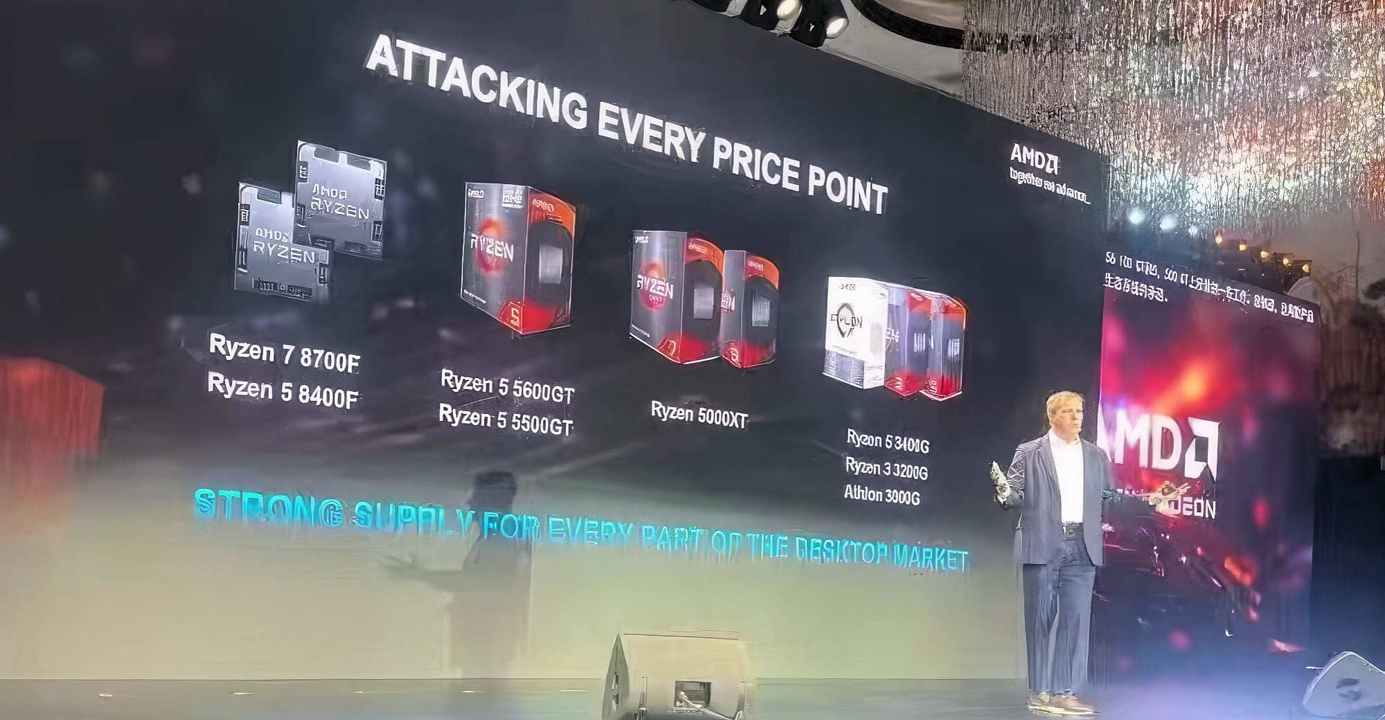 Amd Ryzen 8000f Hawk Point Without Rdna3 Igpu