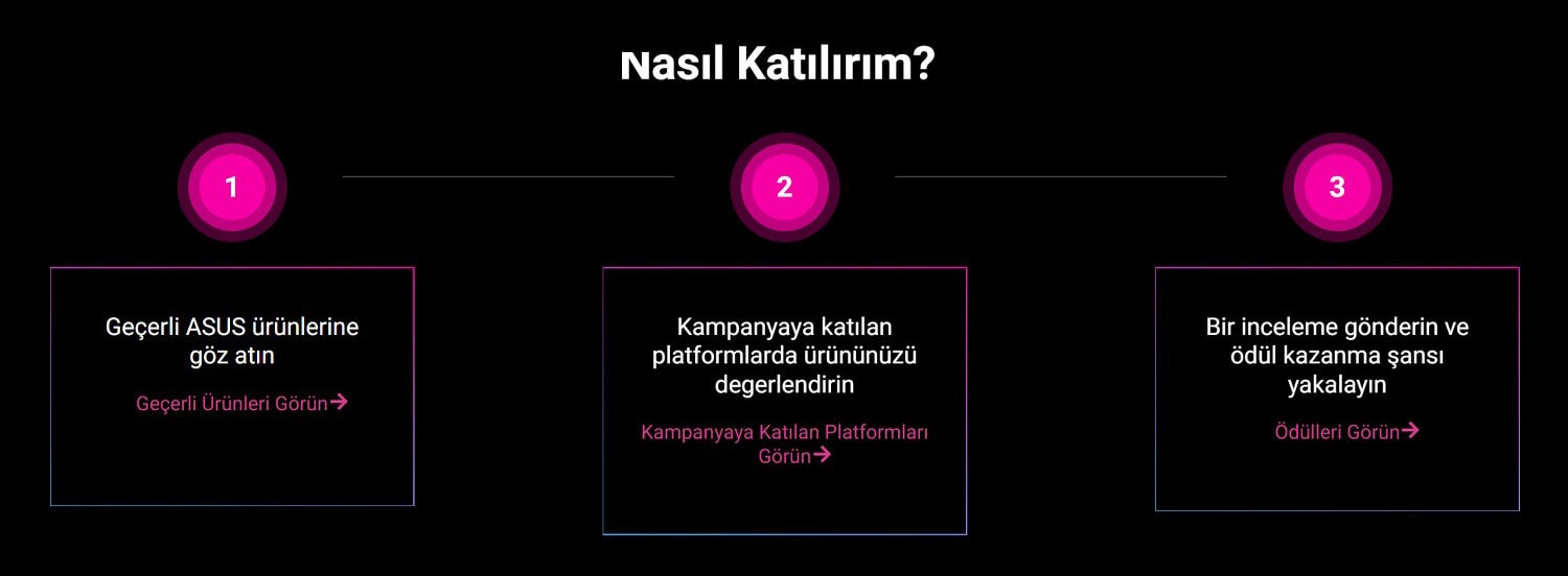 Asus Ekipmanini Anlat Kampanya Landing Page 20240402 03