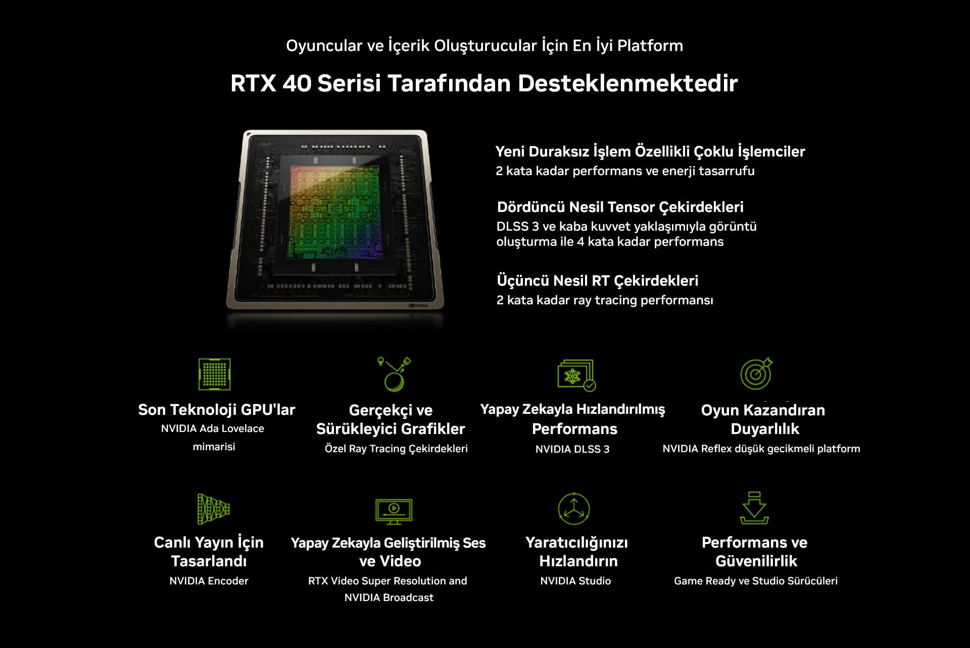 Galax Geforce Rtx 4060 1 Click Oc 2x V2 8gb Ekran Kartı H3