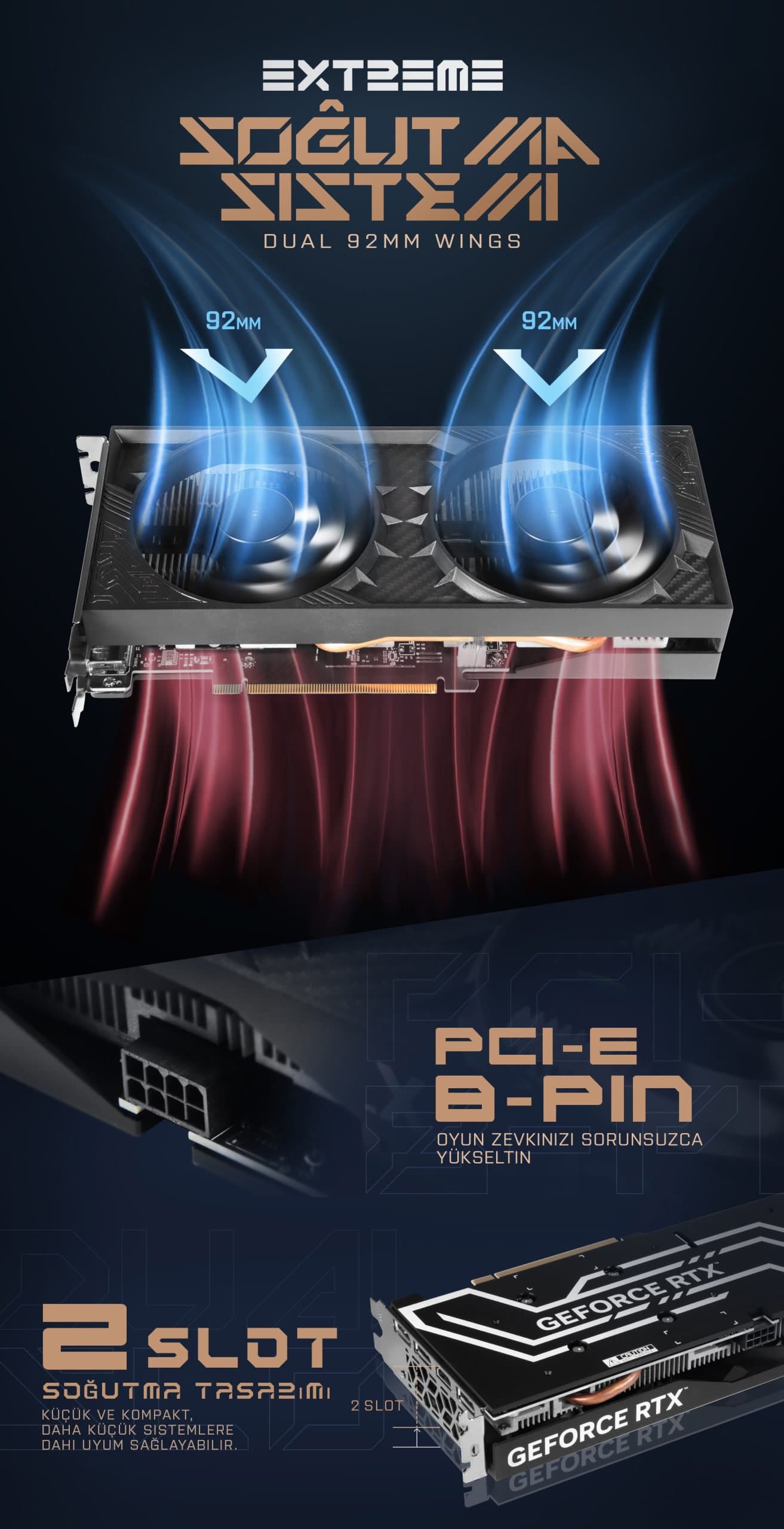 Galax Geforce Rtx 4060 1 Click Oc 2x V2 8gb Ekran Kartı H5