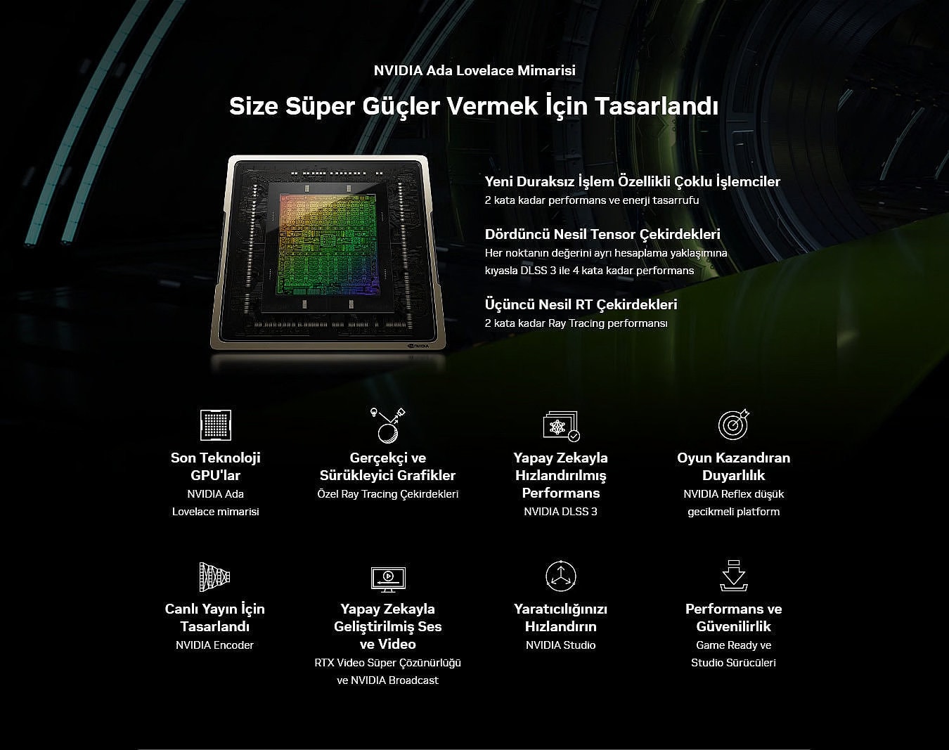 Geforce Rtx 40 Super Serisi Msi Hazir Sistemler 20240404 3