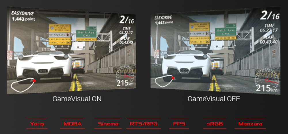 ROG Swift PG38UQ ASUS ROG Swift PG38UQ Gaming Monitör h15