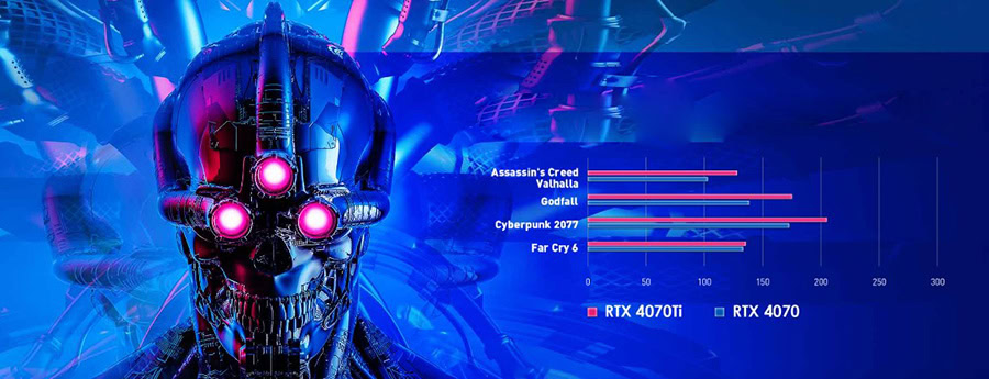 MSI MPG INFINITE X2 14NUF7-470EU Masaüstü Bilgisayar h12