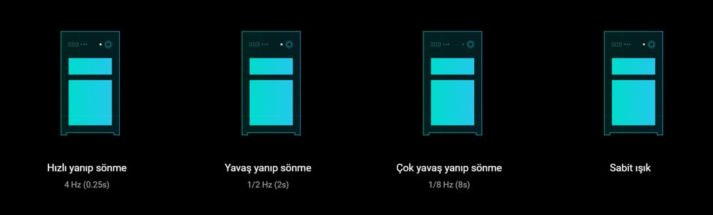 PRIME B650M-A ASUS PRIME B650M-A Anakart a17