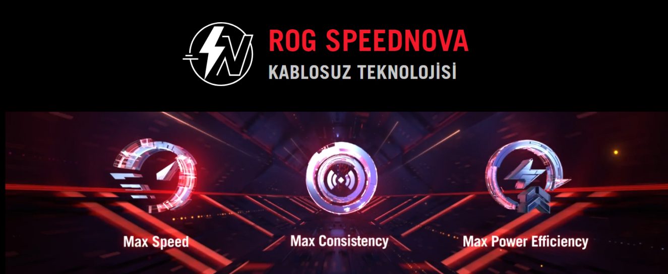 ROG Strix Impact III Wireless ASUS ROG Strix Impact III Wireless Mouse a8