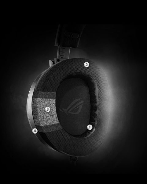 ASUS ROG Theta Electret Kulaklık a8