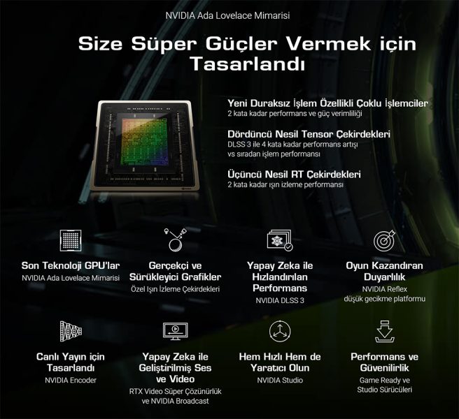 ProArt GeForce RTX™ 4070 SUPER 12GB GDDR6X ASUS ProArt GeForce RTX 4070 SUPER 12GB Ekran Kartı h5