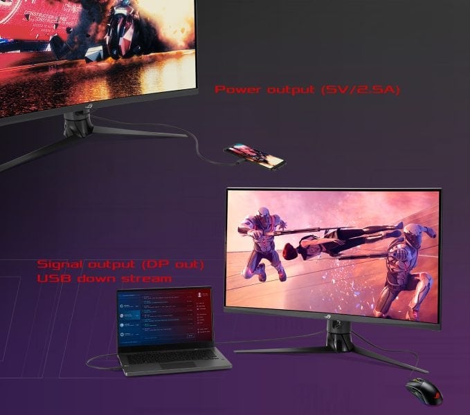 ASUS ROG Strix XG32VC Monitör yh6