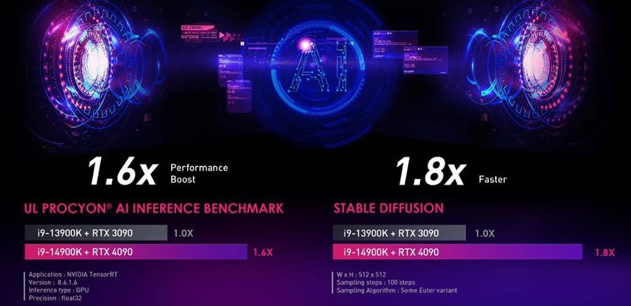 MSI MPG INFINITE X2 14NUF7-470EU Masaüstü Bilgisayar h6