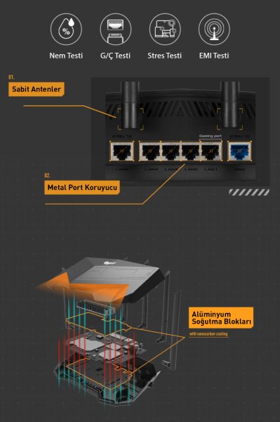 ASUS TUF-AX6000 Extendable Router h7