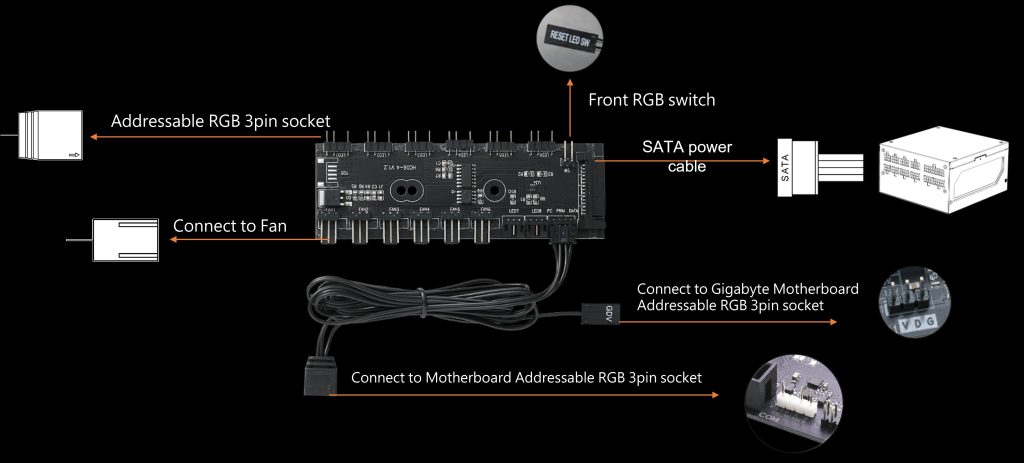 Bitfenix Nova Mesh Se Tg Argb Kasa H12