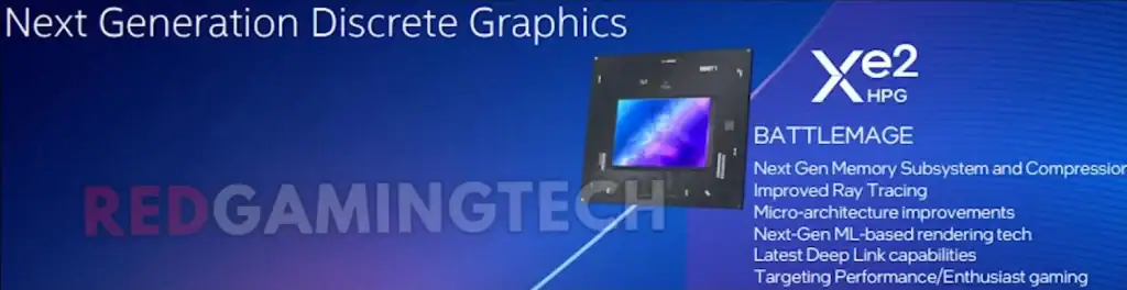 Intel Battlemage Xe2 4