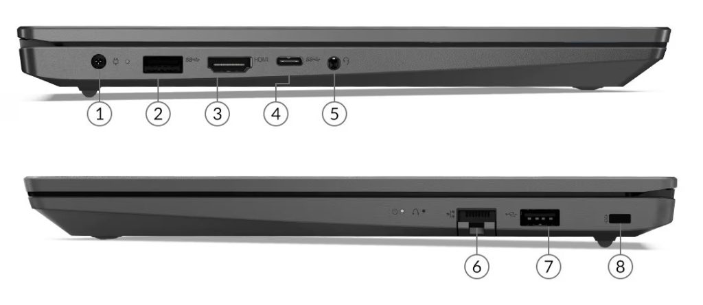 Lenovo V15 Aba 82tv004ltx Laptop A4