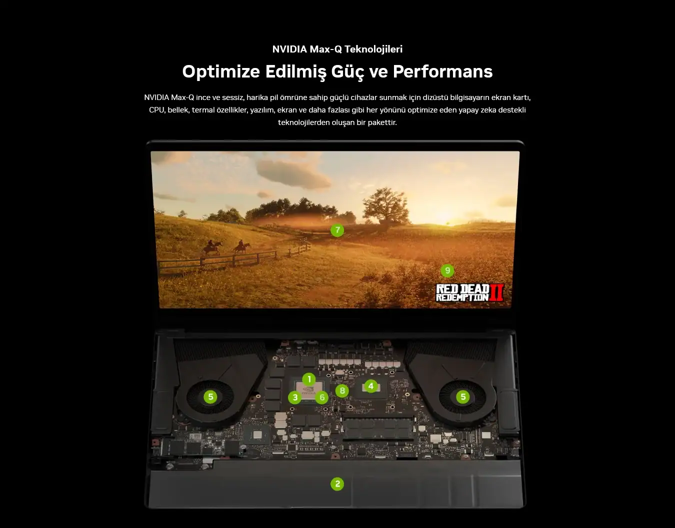 Nvidia Geforce 40 Serisi Laptoplar Landing Page 20240509 07