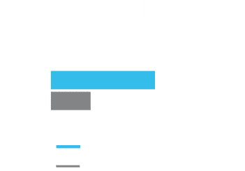 ASUS Prime J4005I-C Anakart h3
