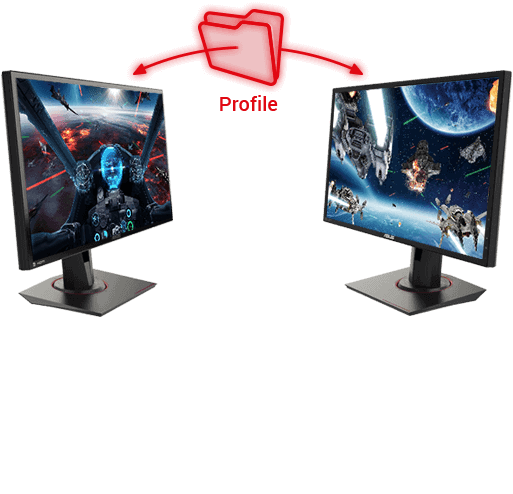 ASUS Rog Strix XG49VQ Monitör h25