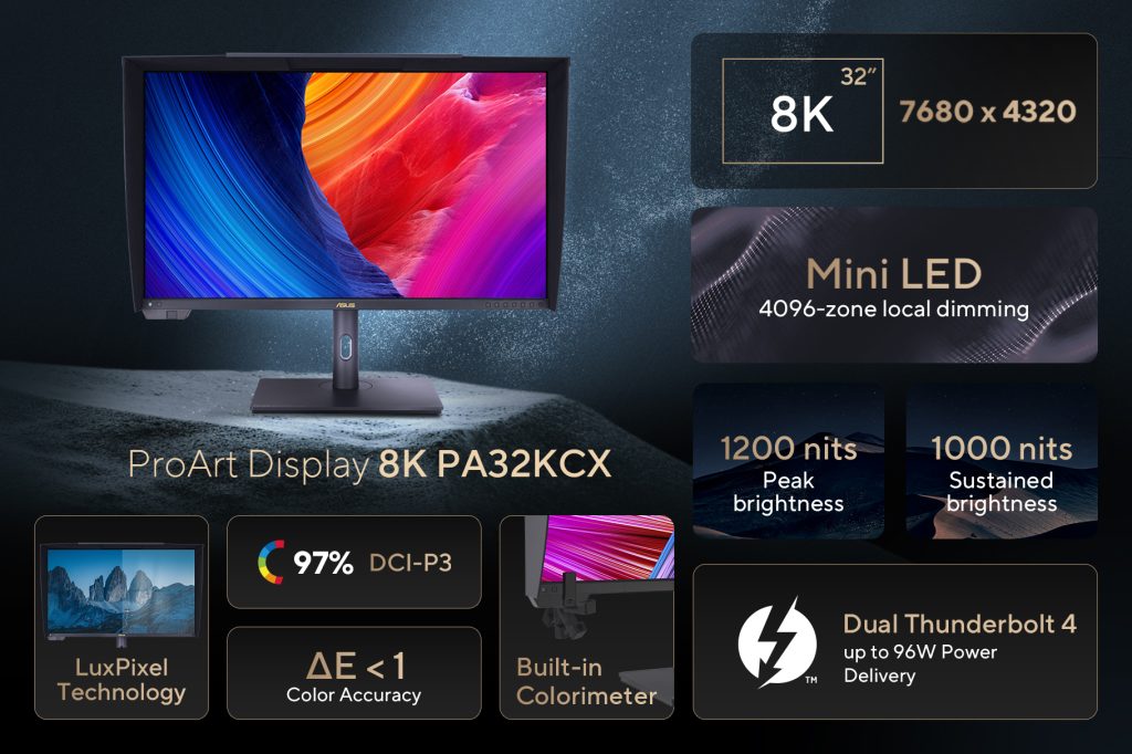 Asus Cigir Acan Monitor Serilerini Computex 2024te Tanitti 4