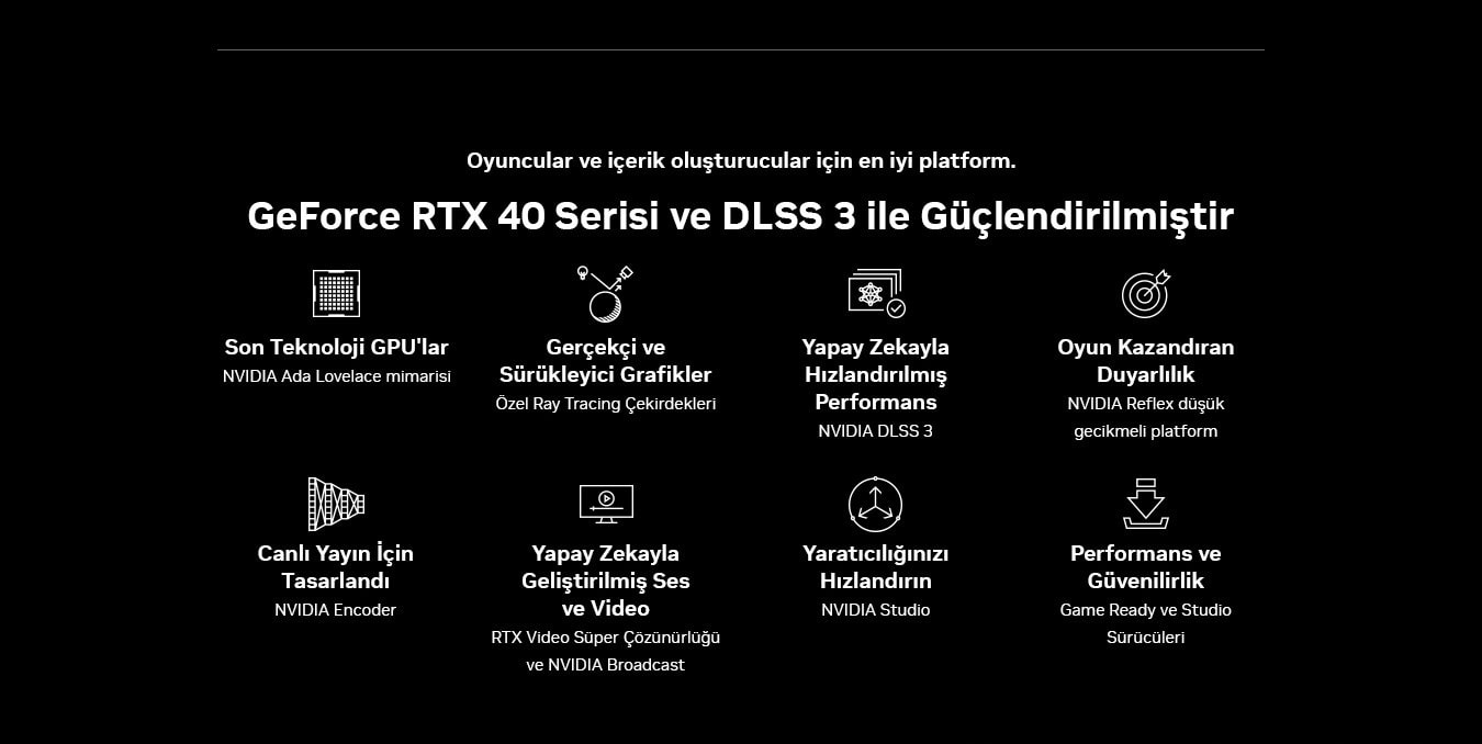 Nvidia Geforce Rtx 40 Serisi Tatil Kampanya Landing Page 20240614 03