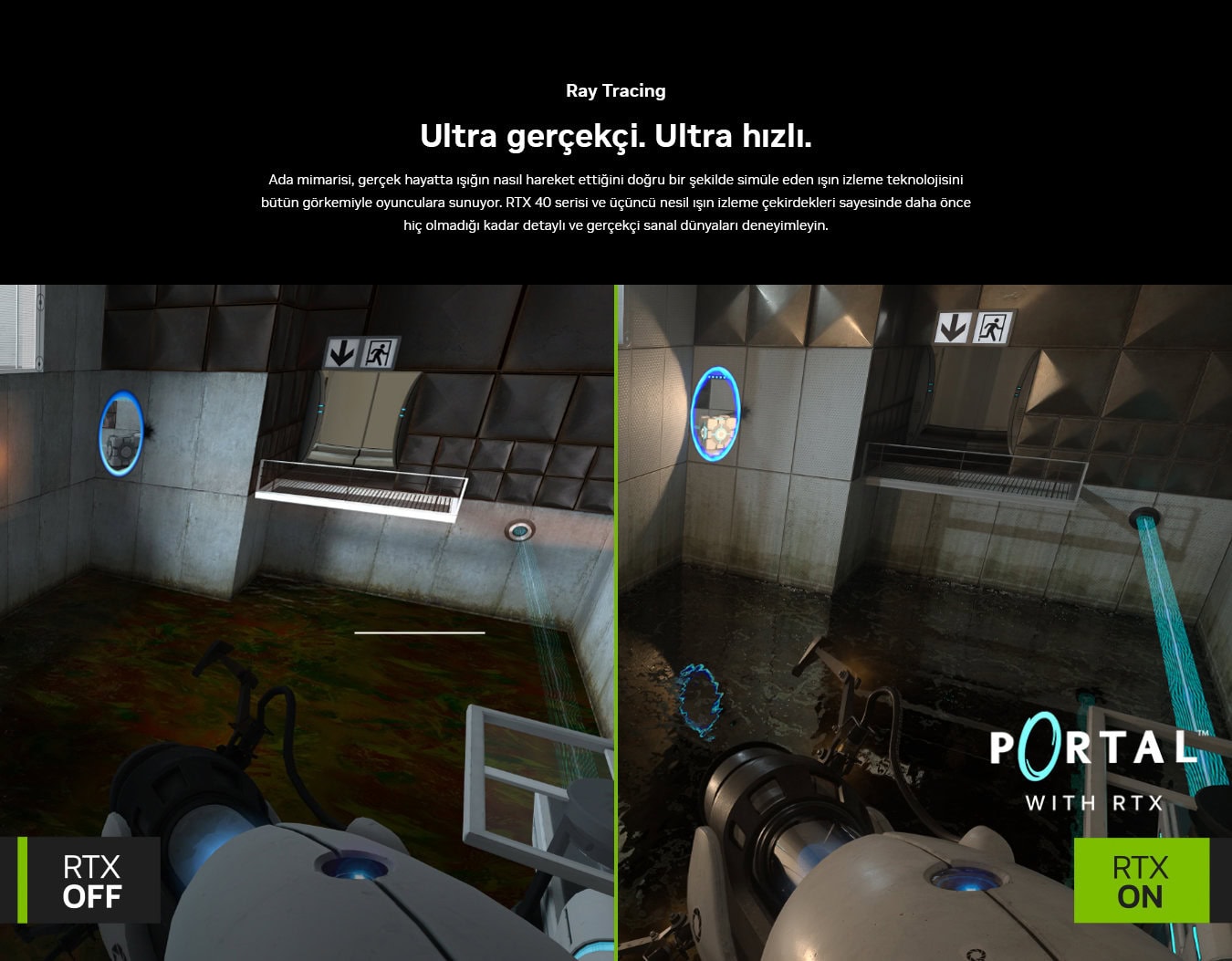 Nvidia Geforce Rtx 40 Serisi Tatil Kampanya Landing Page 20240614 07