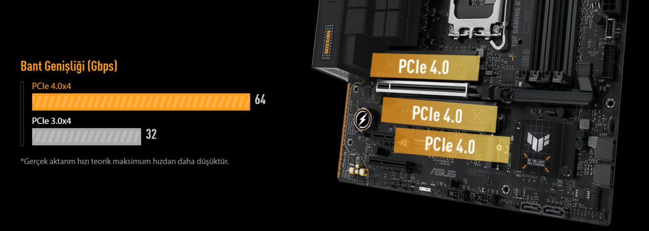 TUF GAMING B760M-PLUS WIFI II ASUS TUF GAMING B760M-PLUS WIFI II Anakart h12