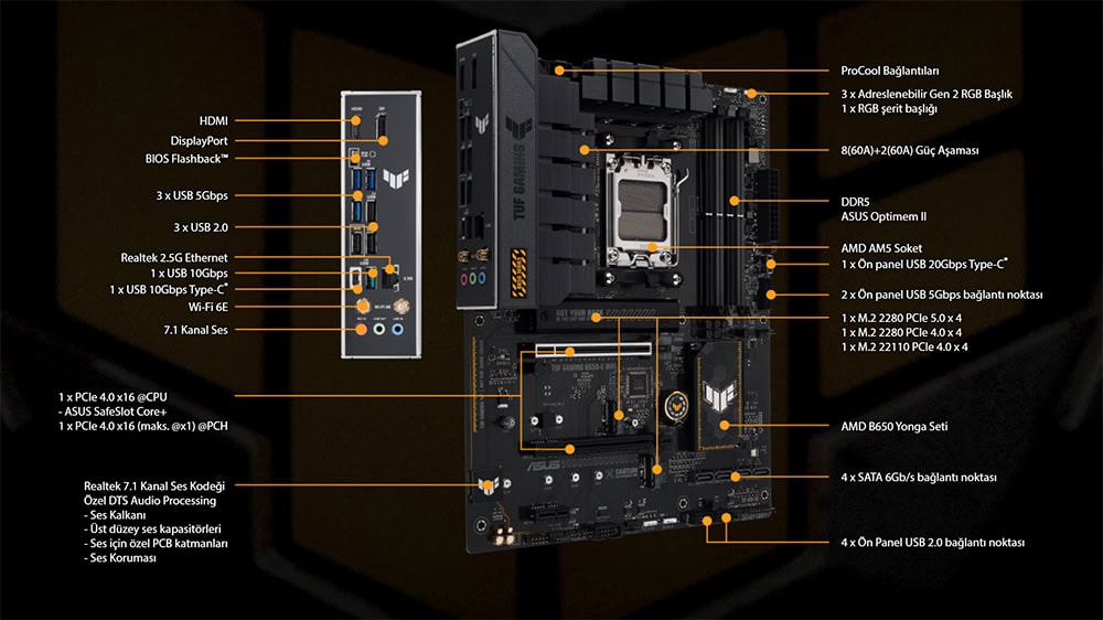 TUF GAMING B650-E WIFI ASUS TUF Gaming B650-E WIFI Anakart h3