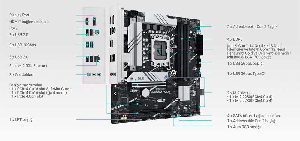 PRIME B760M-PLUS ASUS PRIME B760M-PLUS Anakart h3