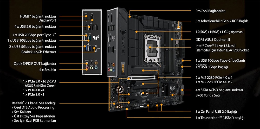 TUF GAMING B760M-PLUS II ASUS TUF Gaming B760M-PLUS II Anakart h3