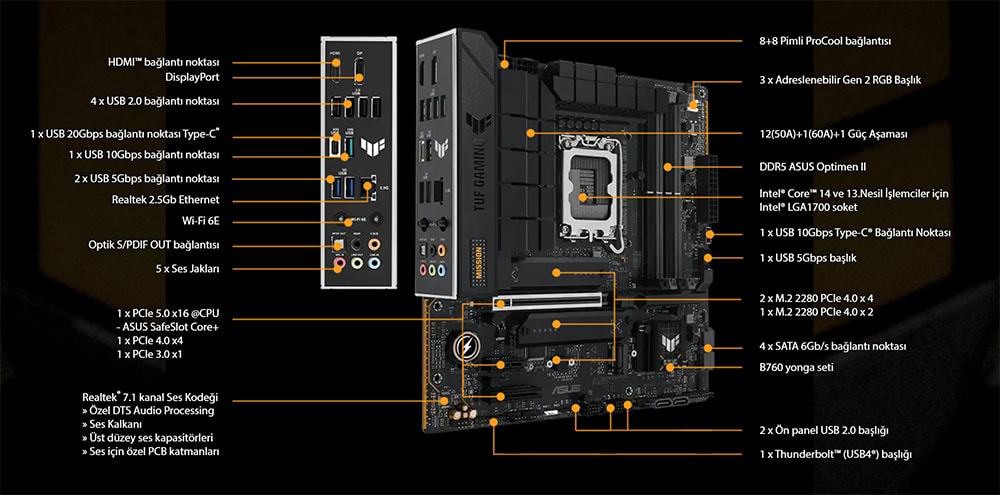 TUF GAMING B760M-PLUS WIFI II ASUS TUF GAMING B760M-PLUS WIFI II Anakart h3