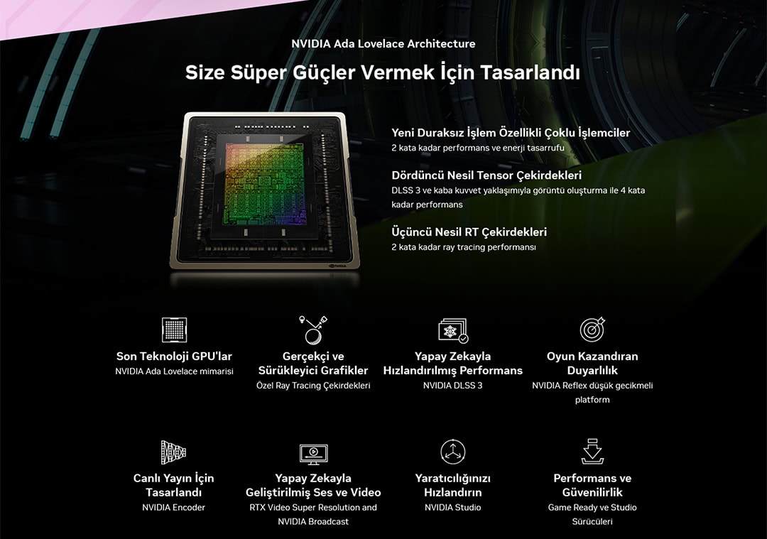 GALAX GeForce RTX 4070 SUPER EX Gamer Pink 1-Click OC 12GB Ekran Kartı h4