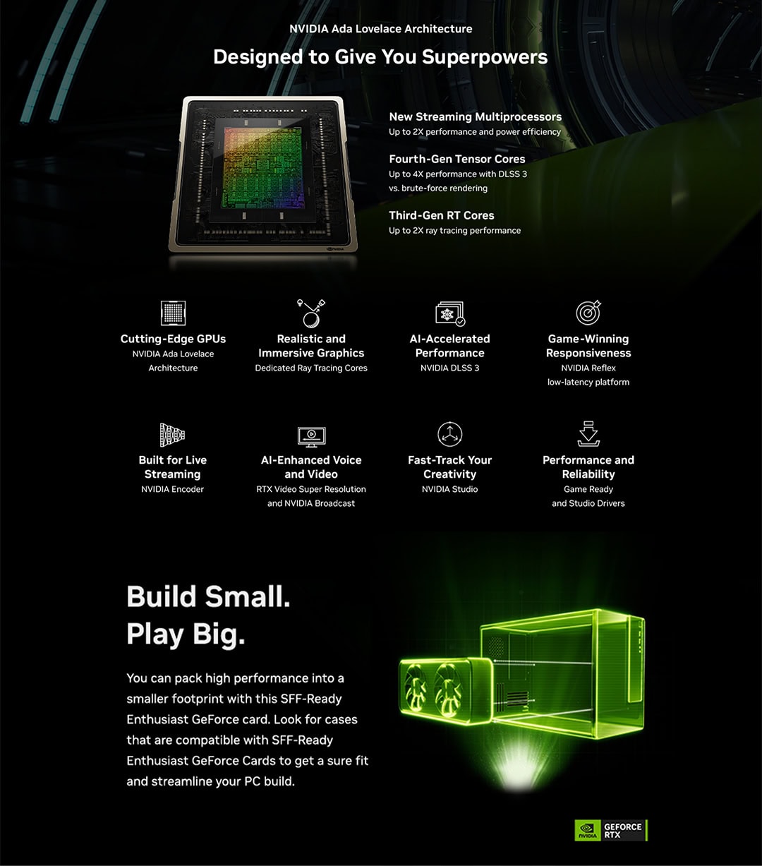 GALAX GeForce RTX 4070 SUPER 1-Click OC 2X V2 Ekran Kartı h3