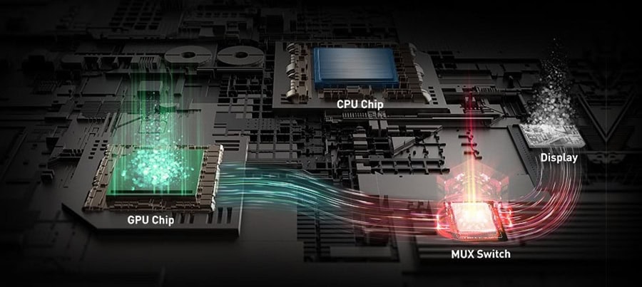 MSI VECTOR GP78HX 13VH-479XTR Gaming Laptop h6
