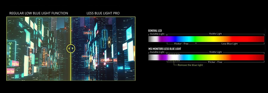 MSI MAG 321UPX QD-OLED Gaming Monitör h10