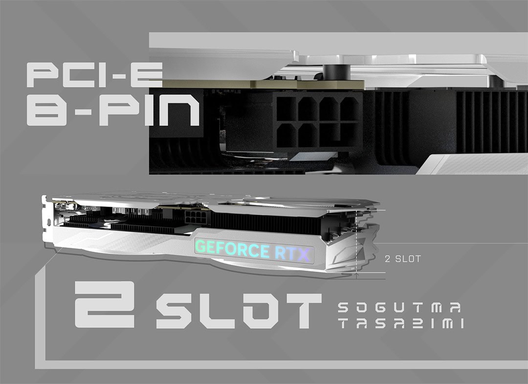 Galax Geforce Rtx 4060 Ti 8gb Ex White Ekran Kartı H7