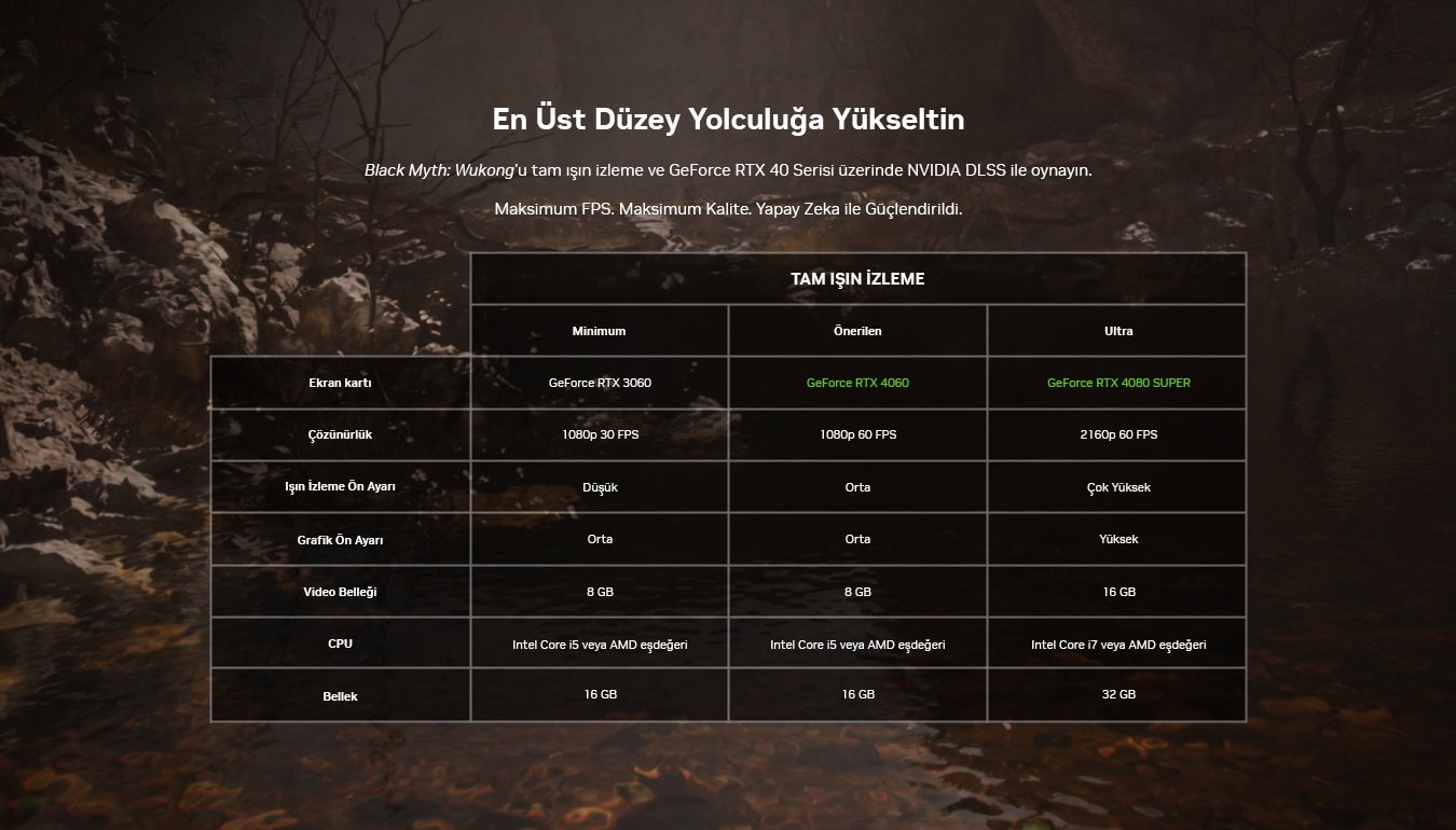 Geforce Rtx 40 Serisi Black Myth Wukong Hediye Landing Page 20240705 06
