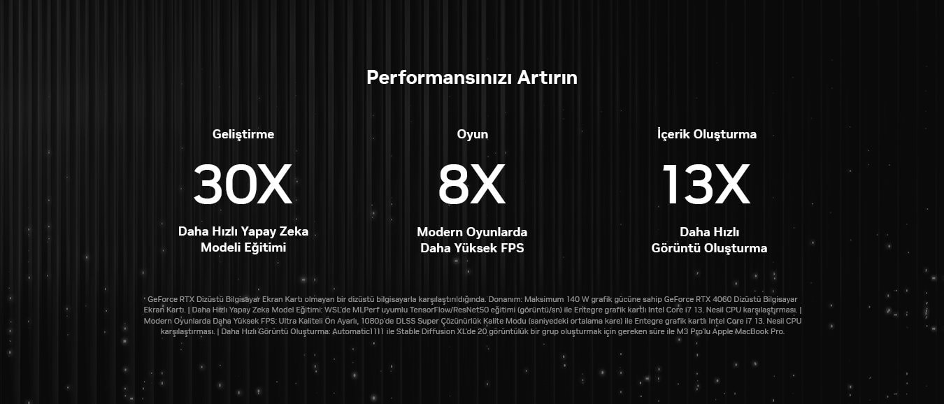 Nvidia Geforce Rtx Ai Landing Page 20240701 05