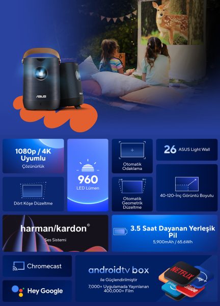 ZenBeam L2 ZenBeam L2