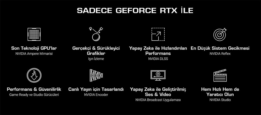 ASUS Dual GeForce RTX™ 3050 6GB GDDR6 ASUS DUAL GeForce RTX 3050 6GB GDDR6 96 Bit Ekran Kartı h5