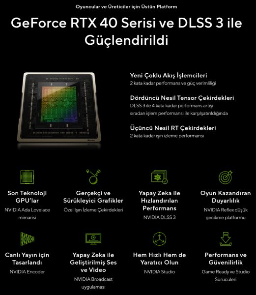 ASUS Dual GeForce RTX™ 4060 White OC Edition 8GB GDDR6 ASUS Dual GeForce RTX 4060 OC 8GB Ekran Kartı h5