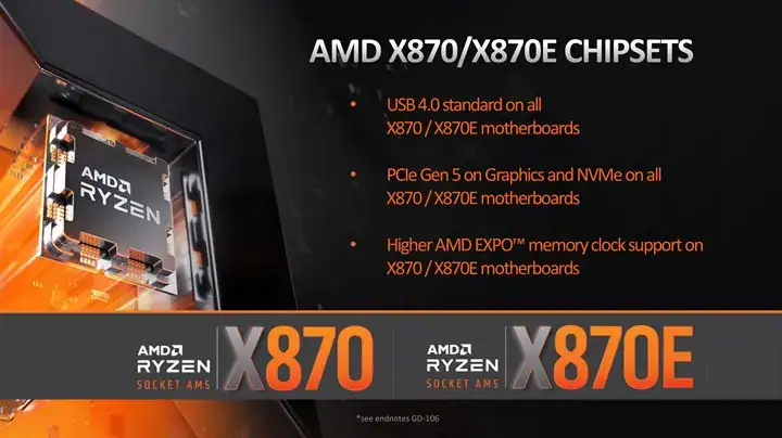 Amd, Intel Ile Rekabetinde Isim Olarak Geri Kalmamak Için X670'ten Sonra X770 Yerine Direkt X870'e Geçti.
