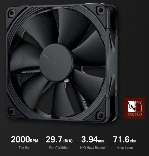 ROG RYUJIN III 360 ASUS ROG Ryujin III 360 Sıvı Soğutucu yh12