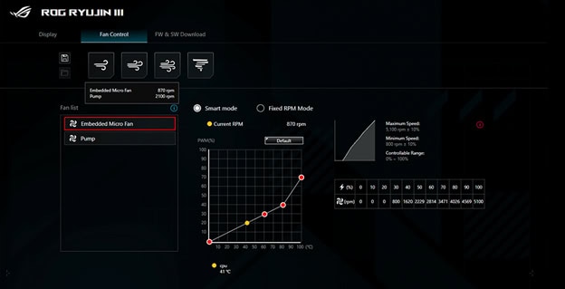 ROG RYUJIN III 360 ASUS ROG Ryujin III 360 Sıvı Soğutucu yh13