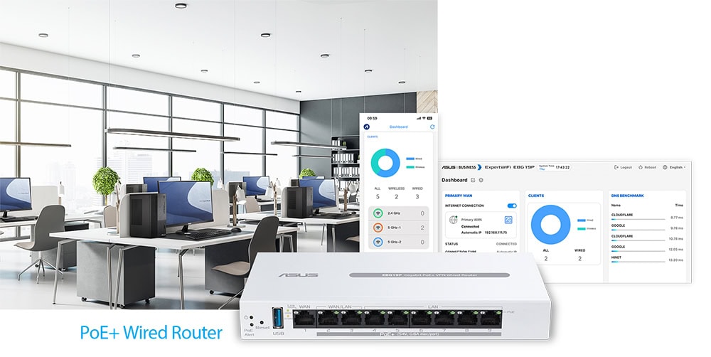 ASUS ExpertWiFi EBG19P Router h2