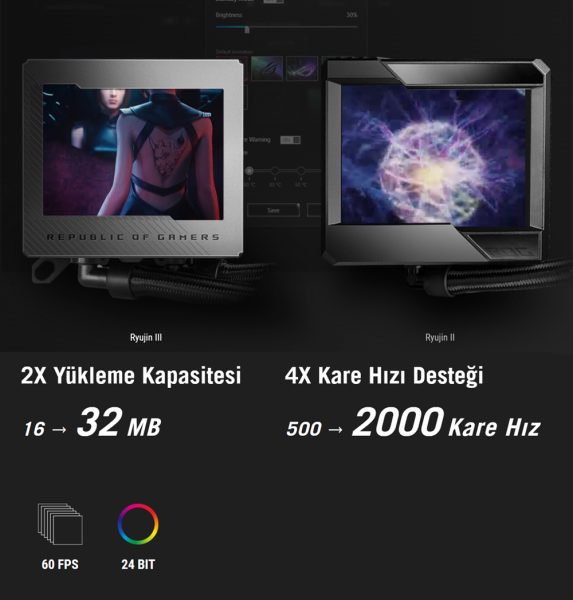 ROG RYUJIN III 360 ASUS ROG Ryujin III 360 Sıvı Soğutucu yh3