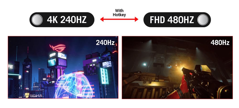 ROG Swift OLED PG32UCDP ASUS ROG Swift OLED PG32UCDP Monitör yyh6