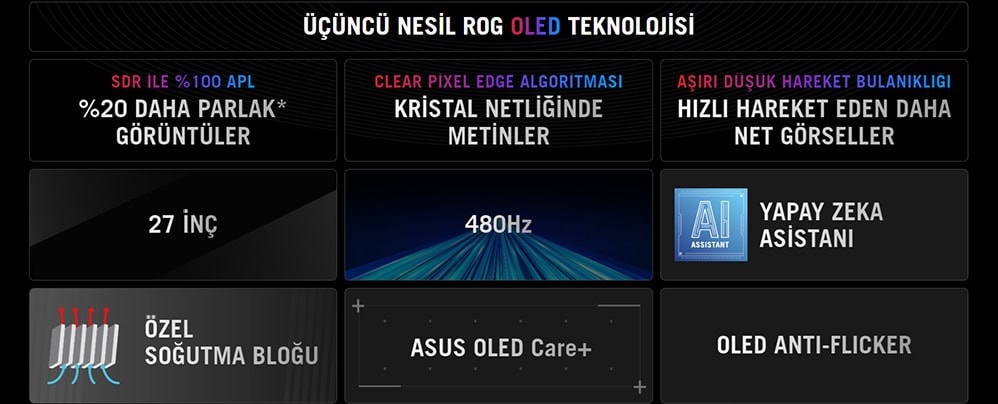 Asus Rog Swift Pg27aqdp Monitör Yh5